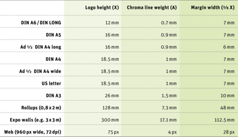 logo-sizes-table-1440px