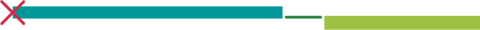 secondary-design-elements-chroma-line-donts-line-weights-1440px