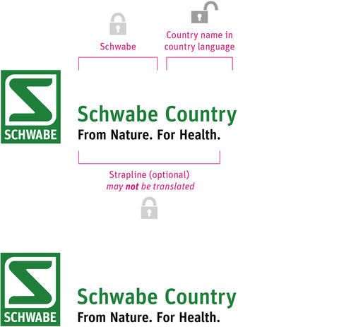 corporate-branding-country-corporate-brand-logic1-1440px-def