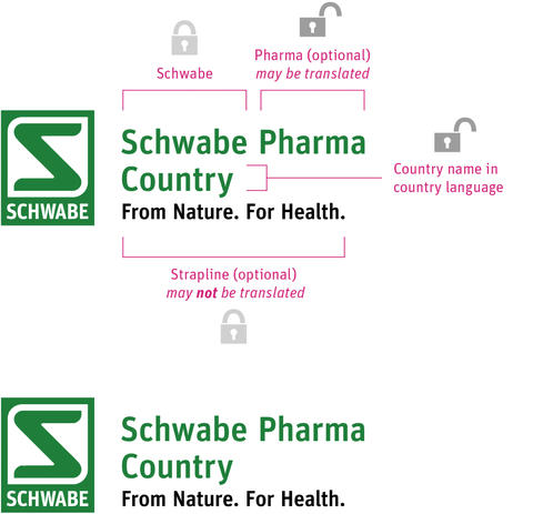 corporate-branding-country-corporate-brand-logic2-1440px-def